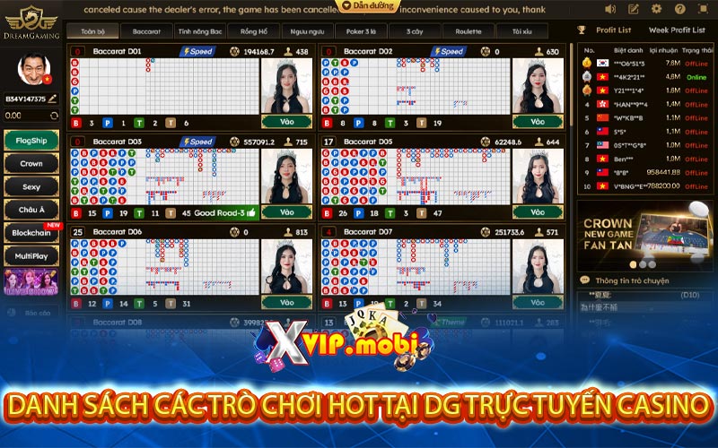 Danh Sach Cac Tro Choi Hot Tai Dg Truc Tuyen Casino 